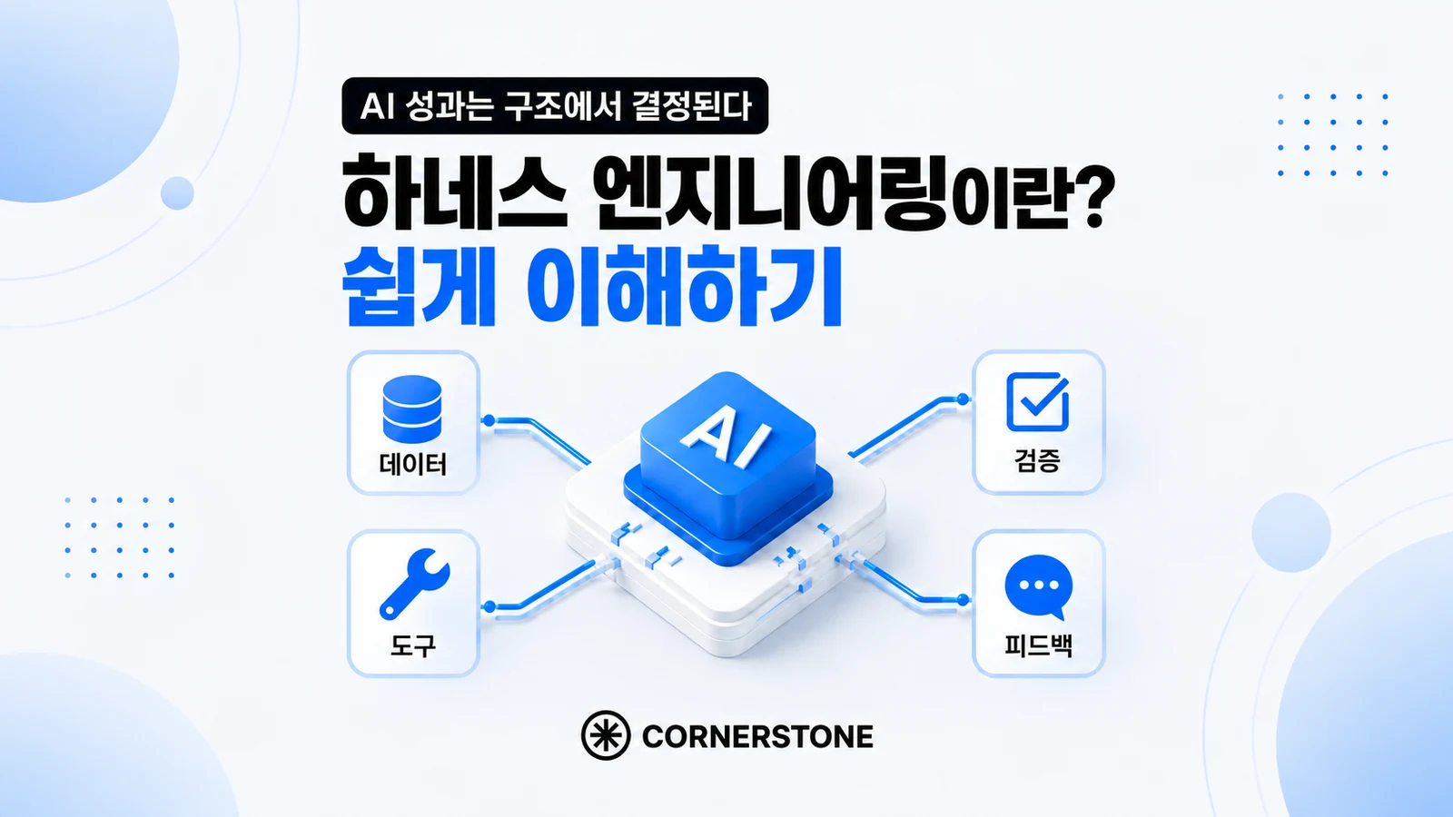 하네스 엔지니어링이란? AI 성과를 바꾸는 ‘진짜 이유’